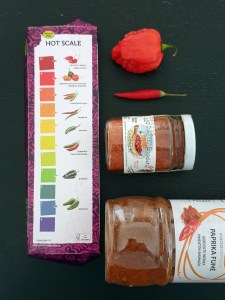 Le piment Carolina Reaper sur l'échelle de Scoville